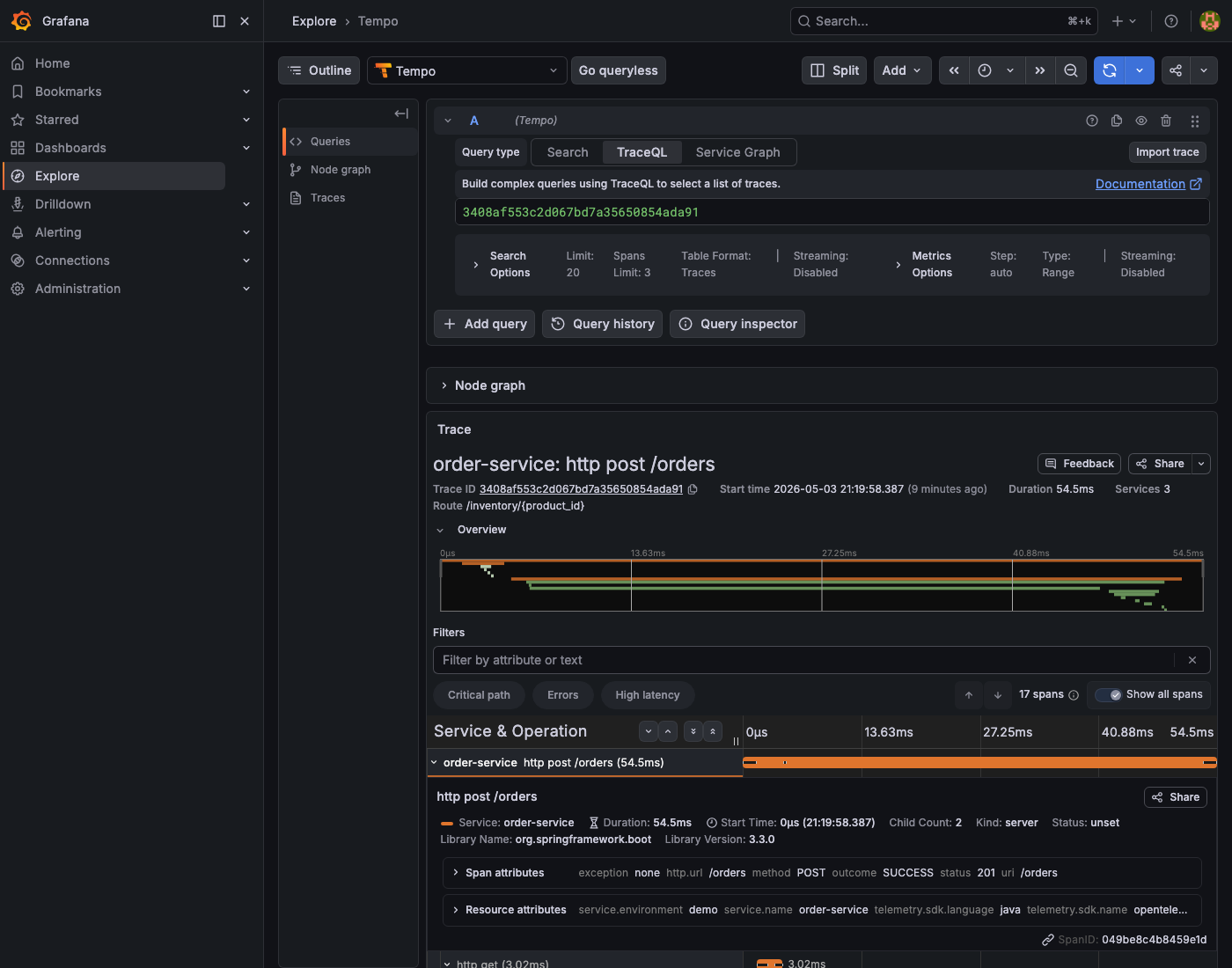 Tempo span detail panel with attributes