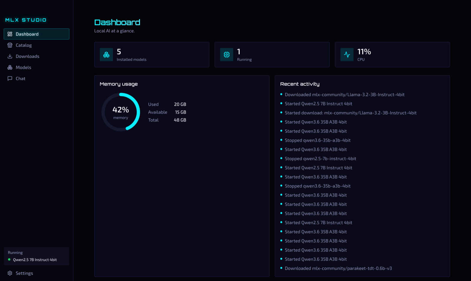 MLX Studio dashboard with installed models count, running model, memory gauge and recent activity